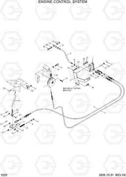 1020 ENGINE CONTROL SYSTEM(WITH PEDAL CNTL) R55W-7, Hyundai