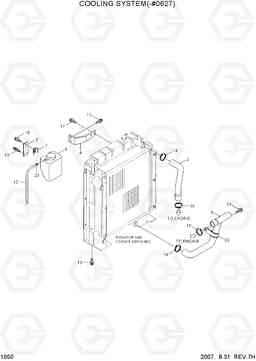 1050 COOLING SYSTEM(-#0627) R55W-7, Hyundai