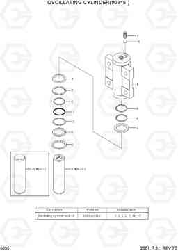 5035 OSCILLATING CYLINDER(#0348-) R55W-7, Hyundai