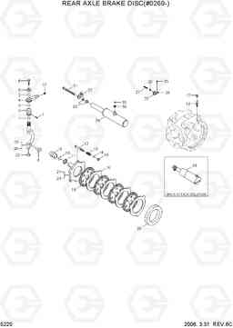 5220 REAR AXLE BRAKE DISC(#0269-) R55W-7, Hyundai