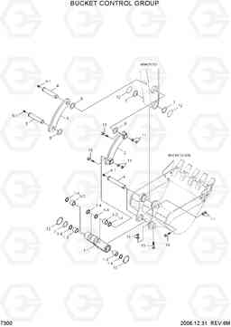 7300 BUCKET CONTROL GROUP R55W-7, Hyundai