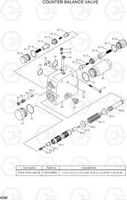 4260 COUNTER BALANCE VALVE R55W-7A, Hyundai