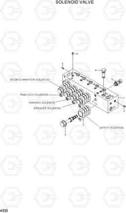 4330 SOLENOID VALVE R55W-7A, Hyundai