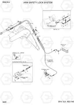 3420 ARM SAFETY LOCK SYSTEM R60CR-9, Hyundai