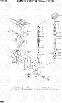 4330 REMOTE CONTROL PEDAL (TRAVEL) R60CR-9, Hyundai