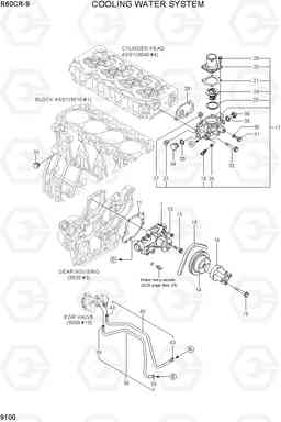 9100 COOLING WATER SYSTEM R60CR-9, Hyundai
