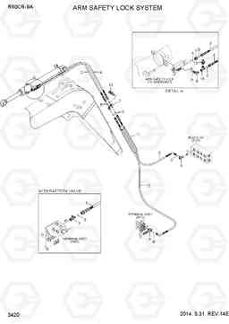 3420 ARM SAFETY LOCK SYSTEM R60CR-9A, Hyundai