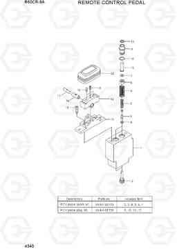 4340 REMOTE CONTROL PEDAL R60CR-9A, Hyundai