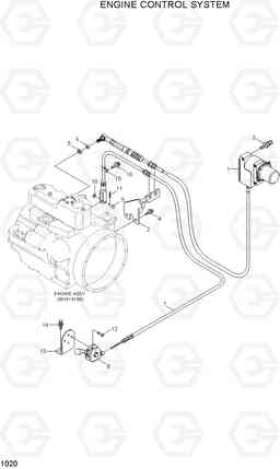 1020 ENGINE CONTROL SYSTEM R80-7, Hyundai