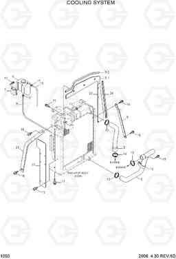 1050 COOLING SYSTEM R80-7, Hyundai