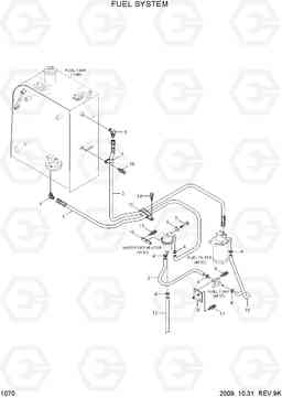 1070 FUEL SYSTEM R80-7, Hyundai