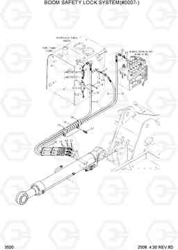 3500 BOOM SAFETY LOCK SYSTEM(#0007-) R80-7, Hyundai