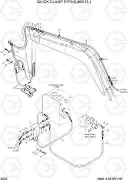 3520 QUICK CLAMP HYD PIPING(#0013-) R80-7, Hyundai