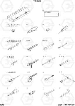 8010 TOOLS R80-7, Hyundai