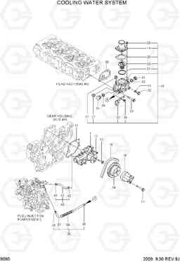 9090 COOLING WATER SYSTEM R80-7, Hyundai
