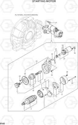 9140 STARTING MOTOR R80-7, Hyundai