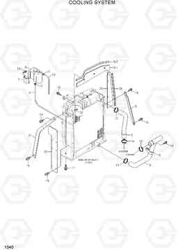 1040 COOLING SYSTEM R80-7A, Hyundai