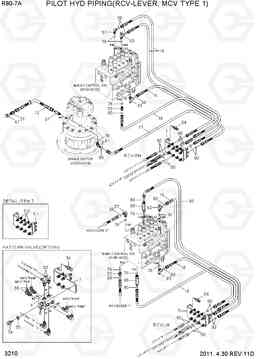 3210 PILOT HYD PIPING(RCV-LEVER, MCV TYPE 1) R80-7A, Hyundai