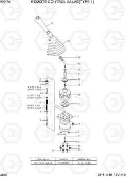 4400 REMOTE CONTROL LEVER(TYPE 1) R80-7A, Hyundai