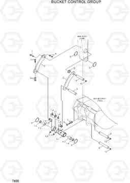 7400 BUCKET CONTROL GROUP R80-7A, Hyundai