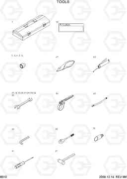 8010 TOOLS R80-7A, Hyundai