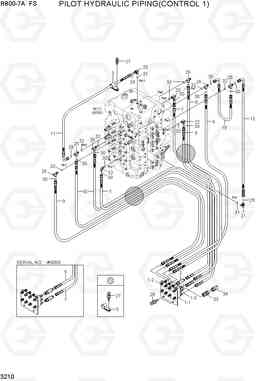 3210 PILOT HYDRAULIC PIPING(CONTROL 1) R800-7A FS, Hyundai