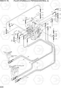 3220 PILOT HYDRAULIC PIPING(CONTROL 2) R800-7A FS, Hyundai