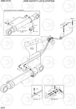 3570 ARM SAFETY LOCK SYSTEM R800-7A FS, Hyundai