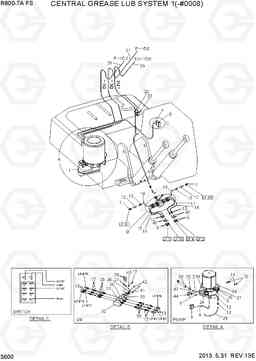 3600 CENTROL GREASE LUB SYSTEM 1(-#0008) R800-7A FS, Hyundai