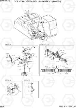3601 CENTROL GREASE LUB SYSTEM 1(#0009-) R800-7A FS, Hyundai