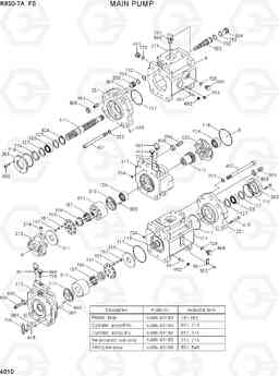 4010 MAIN PUMP R800-7A FS, Hyundai