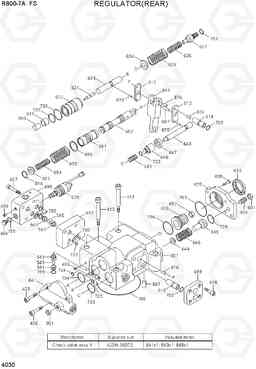 4030 REGULATOR(REAR) R800-7A FS, Hyundai