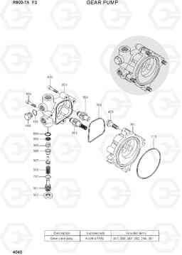 4040 GEAR PUMP R800-7A FS, Hyundai