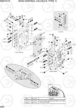 4050 MAIN CONTROL VALVE(1/3, TYPE 1) R800-7A FS, Hyundai