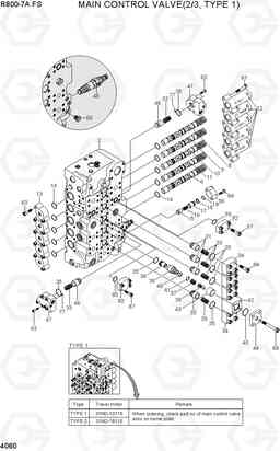 4060 MAIN CONTROL VALVE(2/3, TYPE 1) R800-7A FS, Hyundai