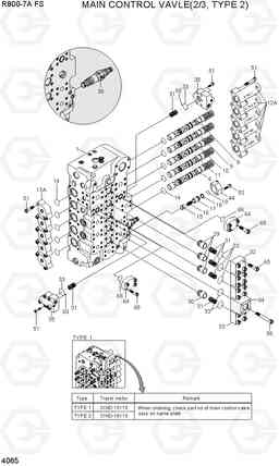 4065 MAIN CONTROL VALVE(1/3, TYPE 2) R800-7A FS, Hyundai
