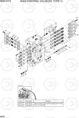 4070 MAIN CONTROL VALVE(3/3, TYPE 1) R800-7A FS, Hyundai