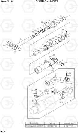 4250 DUMP CYLINDER R800-7A FS, Hyundai