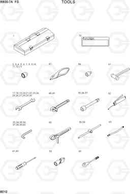 8010 TOOLS R800-7A FS, Hyundai