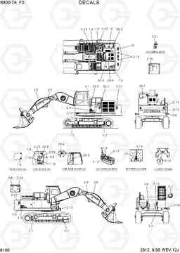 8100 DECALS R800-7A FS, Hyundai