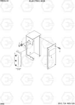 2050 ELECTRIC BOX R800LC-9, Hyundai