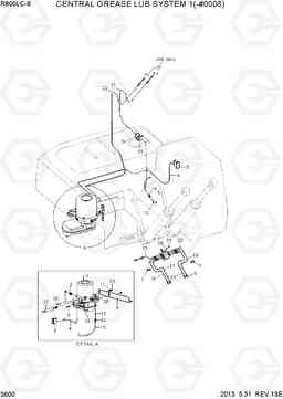 3600 CENTRAL GREASE LUB SYSTEM 1(-#0008) R800LC-9, Hyundai