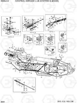 3620 CENTRAL GREASE LUB SYSTEM 3(-#0008) R800LC-9, Hyundai