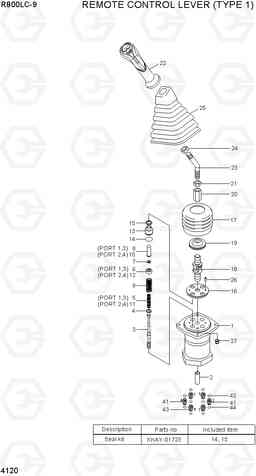 4120 REMOTE CONTROL LEVER (TYPE 1) R800LC-9, Hyundai