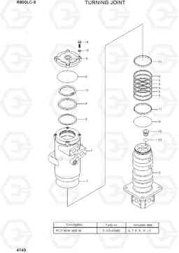 4140 TURNING JOINT R800LC-9, Hyundai