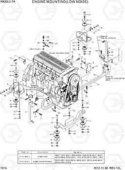 1015 ENGINE MOUNTING(LOW NOISE) R800LC-7A, Hyundai