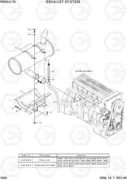1030 EXHAUST SYSTEM R800LC-7A, Hyundai