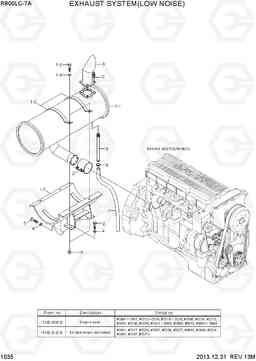 1035 EXHAUST SYSTEM(LOW NOISE) R800LC-7A, Hyundai