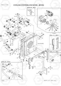 1045 COOLING SYSTEM(LOW NOISE, -#0109) R800LC-7A, Hyundai