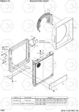 1050 RADIATOR ASSY R800LC-7A, Hyundai